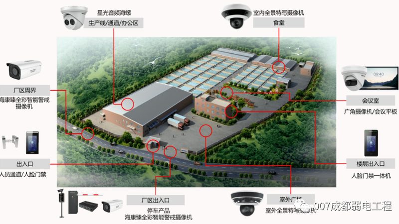 寸可视对讲主机：性能与价格的平衡之道**