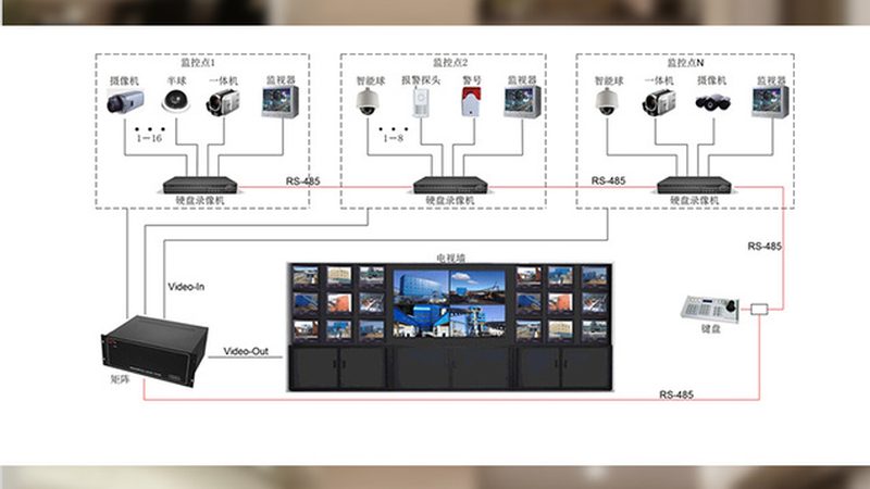楼宇对讲梯口机：守护社区安全的智能桥梁**