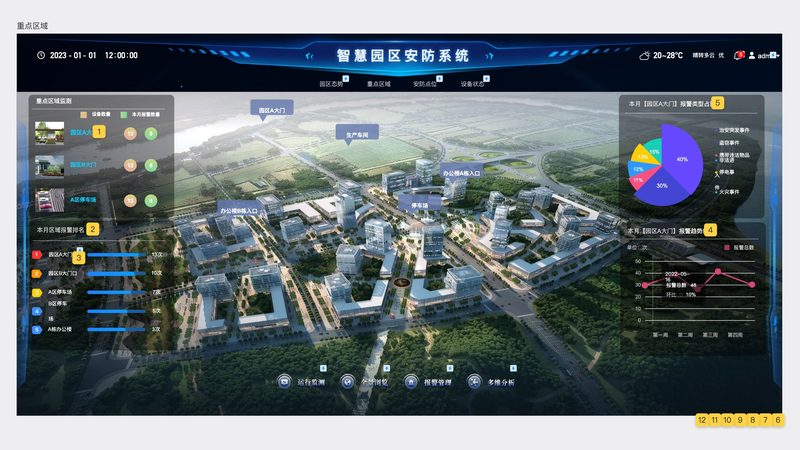 上海校园刷脸门禁投入到底花在哪