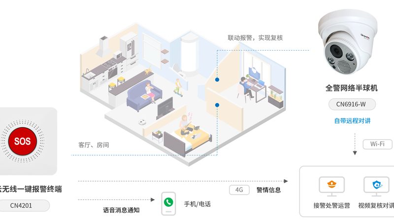 道闸遥控器配对全攻略：通用型如何轻松上手**